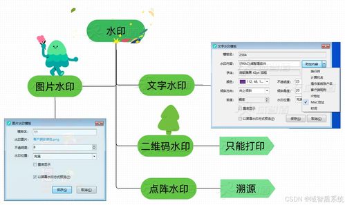 五款至尊級文件加密軟件分享 2024人氣爆款助你守護網(wǎng)絡(luò)與信息安全